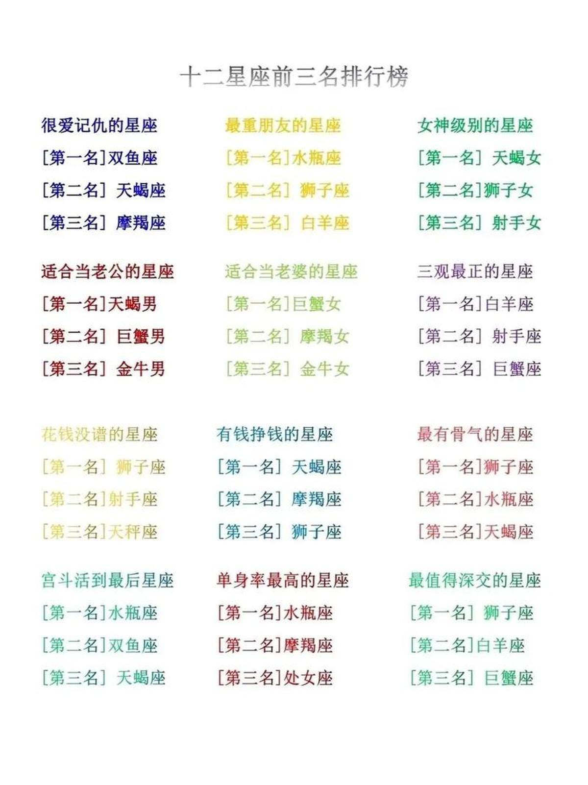 星座运势第一星座网2021 星座运势第一星座网2021