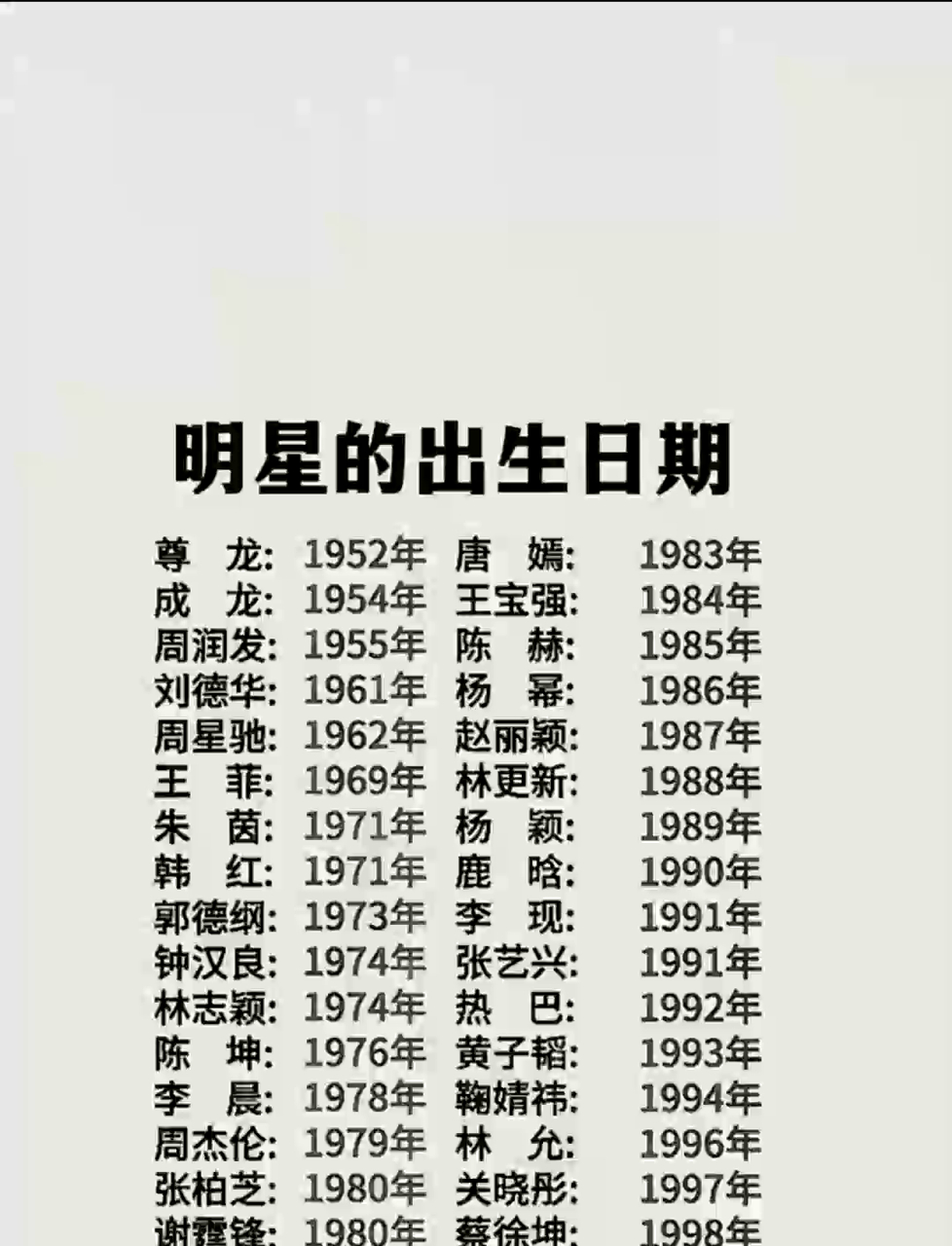 女人命硬的出生日期