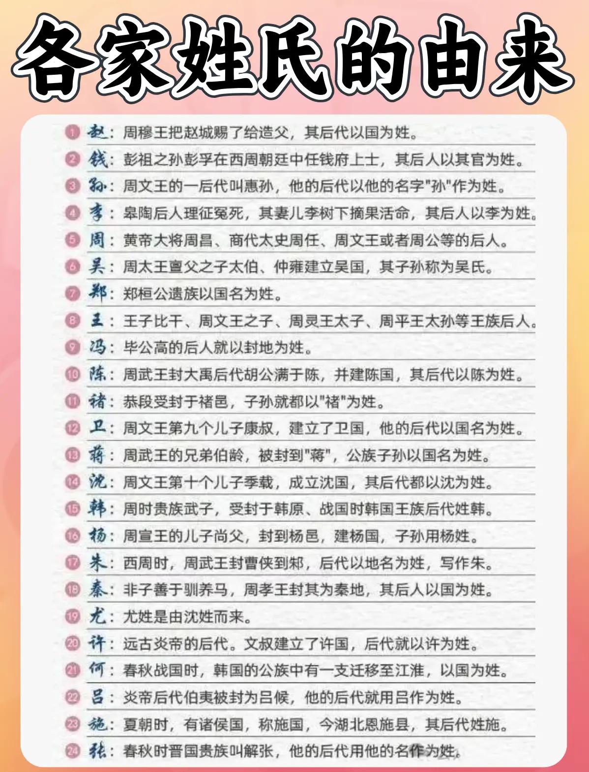 500个冷门姓氏上下结构 500个冷门姓氏上下结构