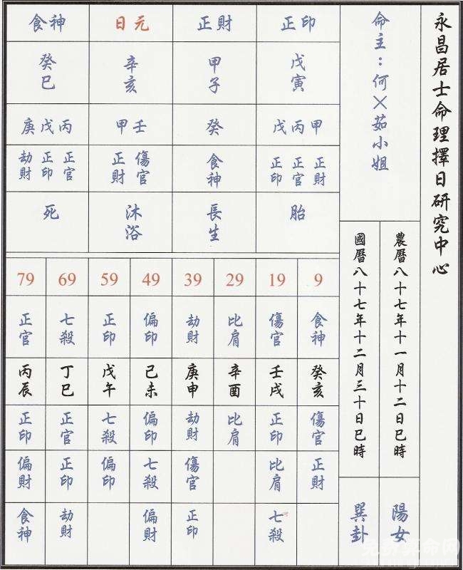八字排盘免费查生辰 八字排盘免费查生辰