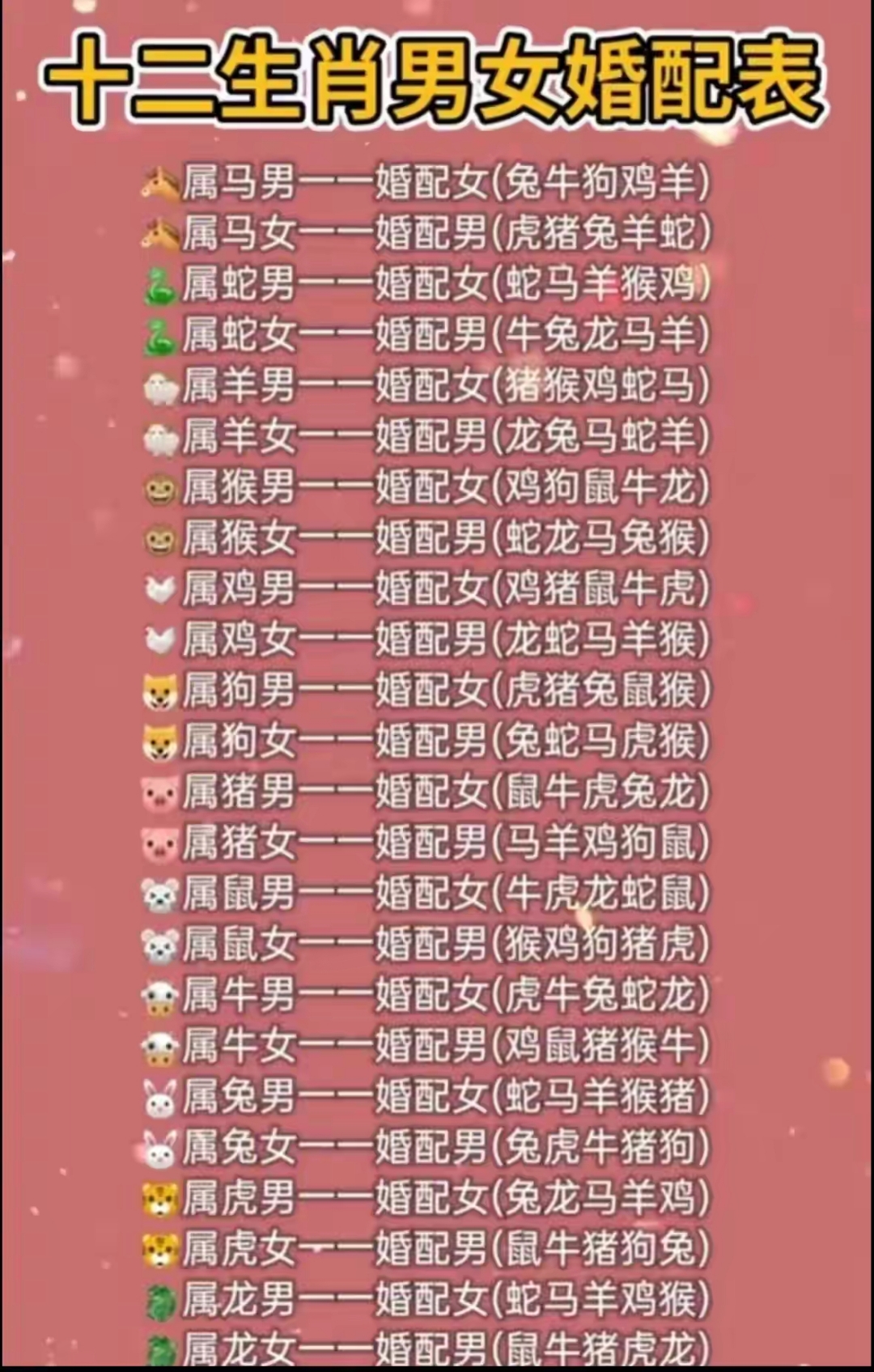 合婚口诀一览表最新 合婚口诀一览表最新