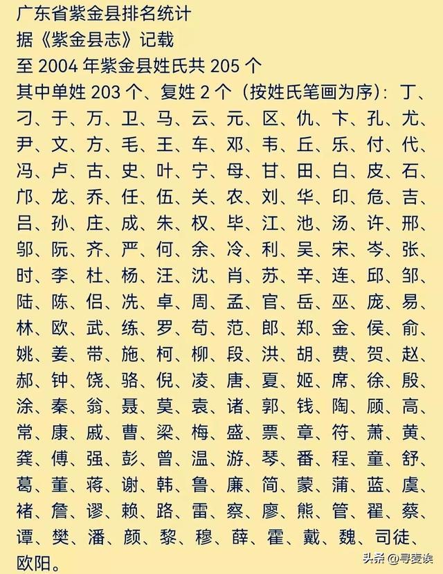 最新百家姓排序是啥