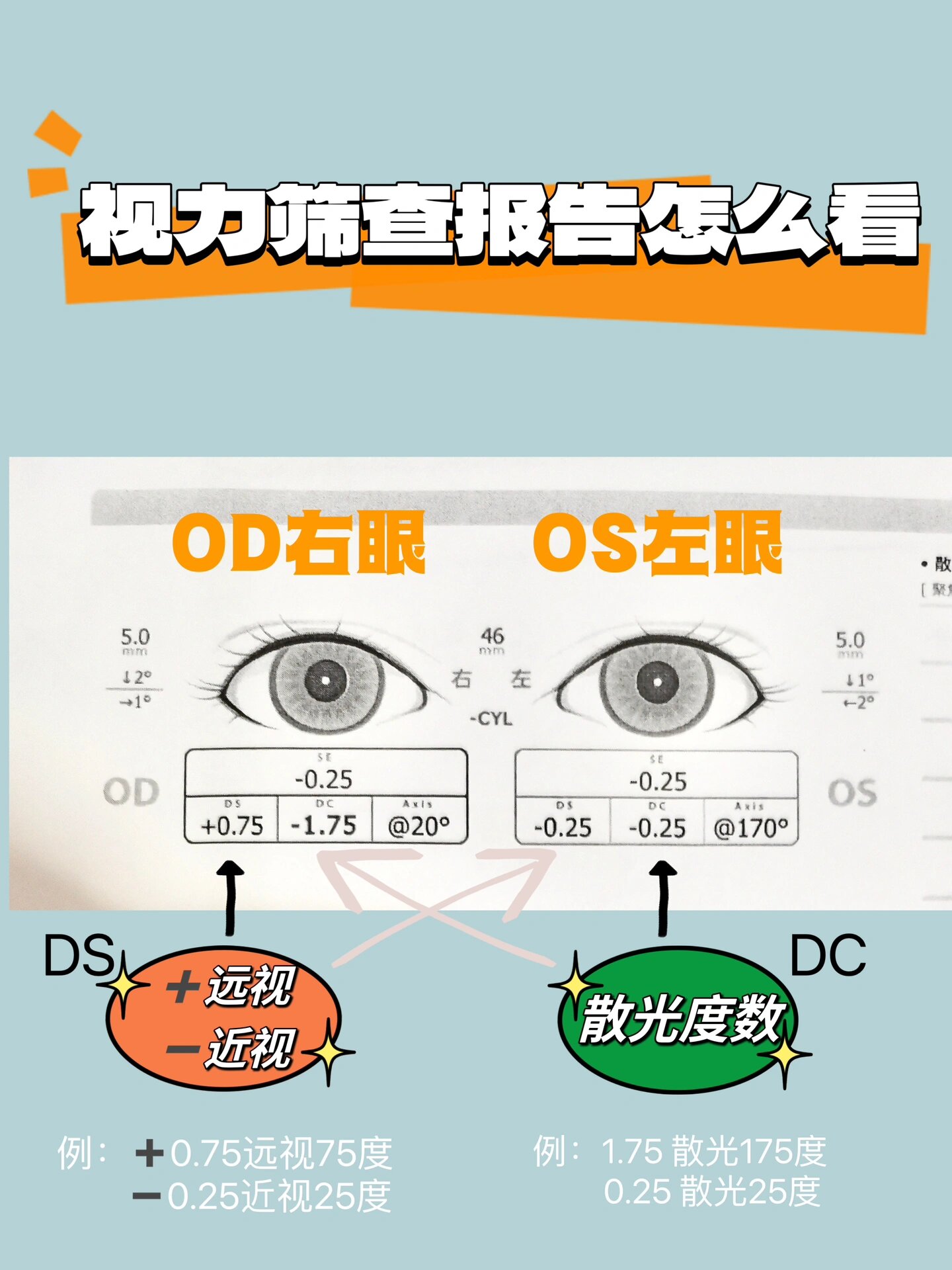 测字结果准不准怎么看