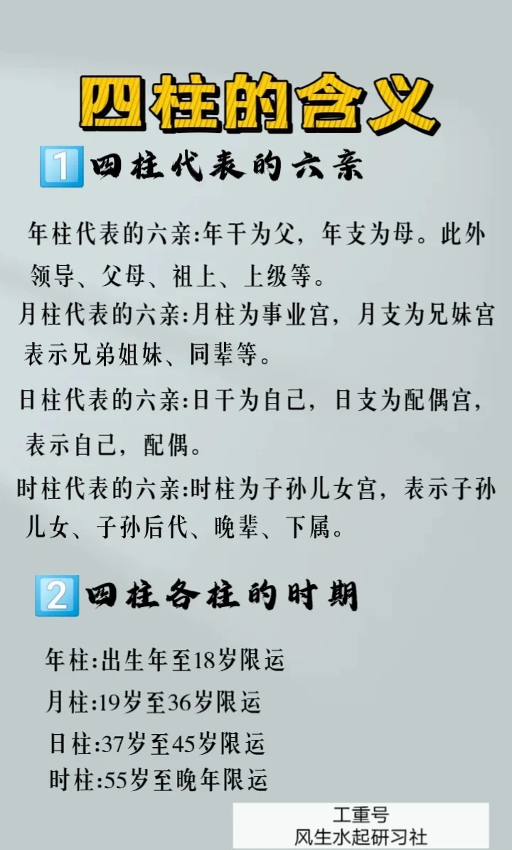 八字四柱详细排盘 八字四柱详细排盘