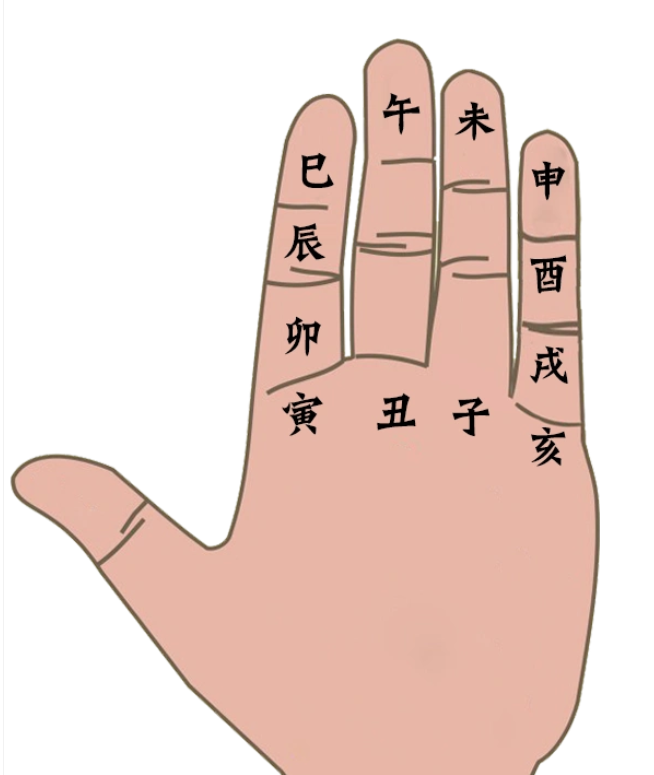 八字命理讲解视频大全集最新