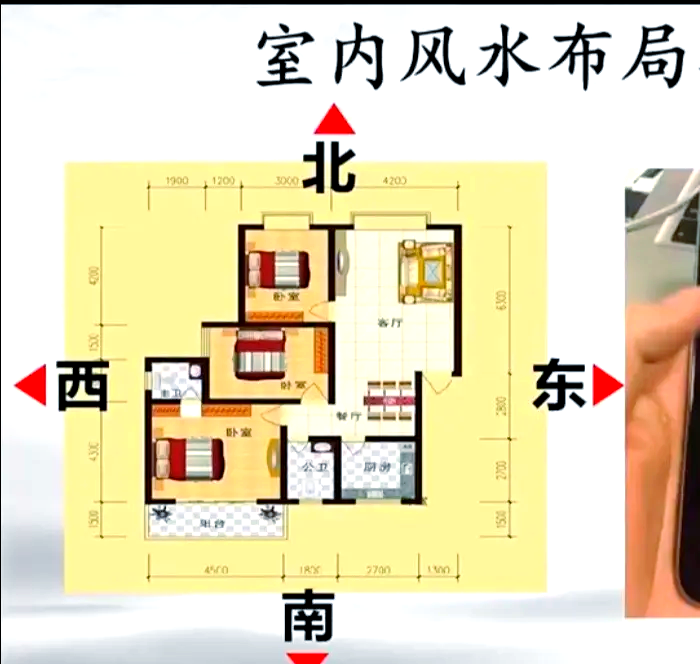 住房风水布局图方位