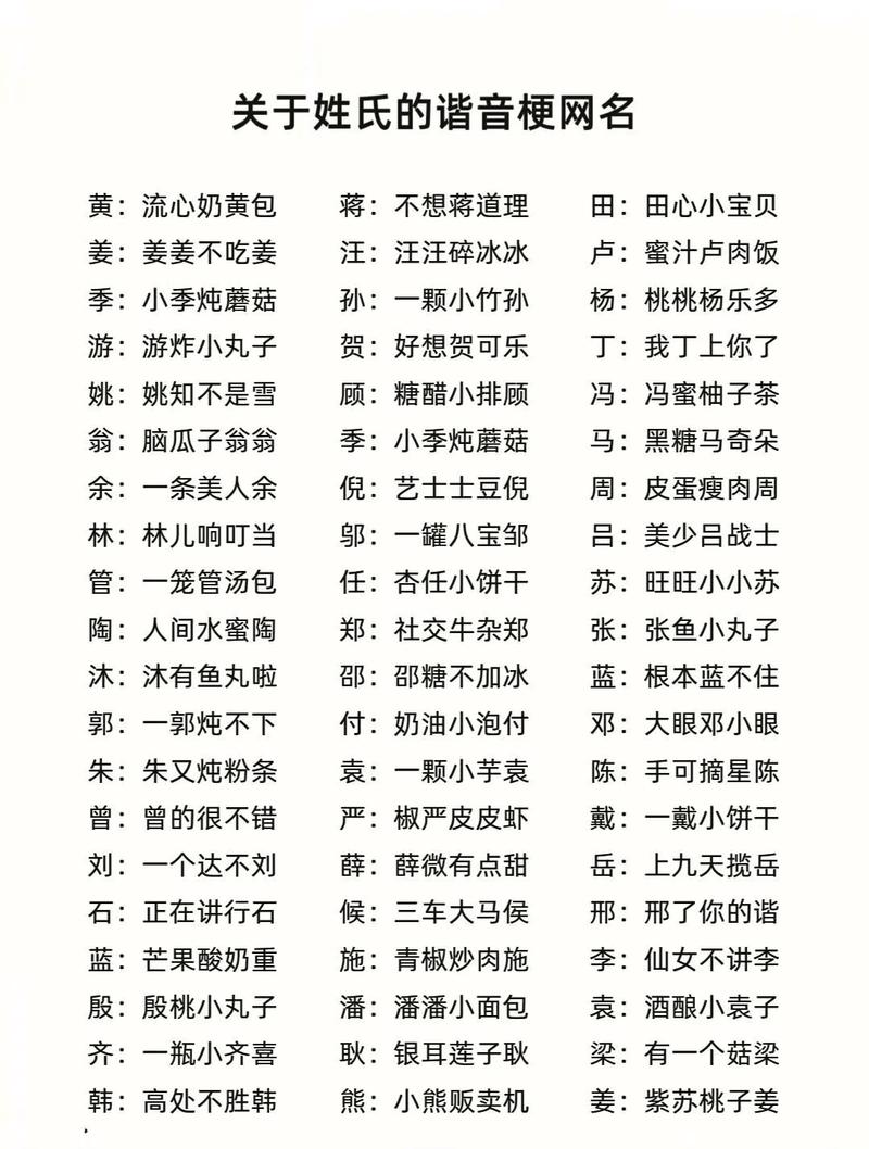 起网名字大全免费男生