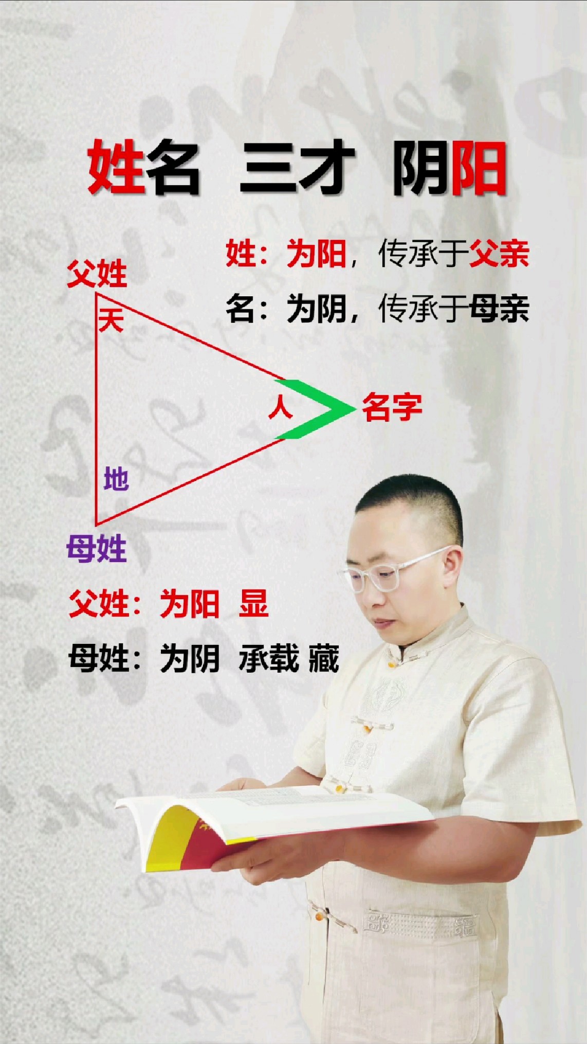 姓名测吉凶三藏