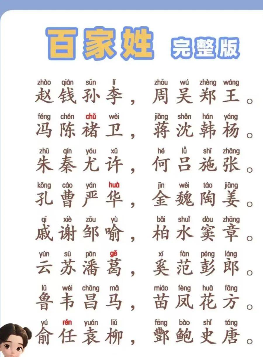 百家姓背诵口诀顺口溜 百家姓背诵口诀顺口溜