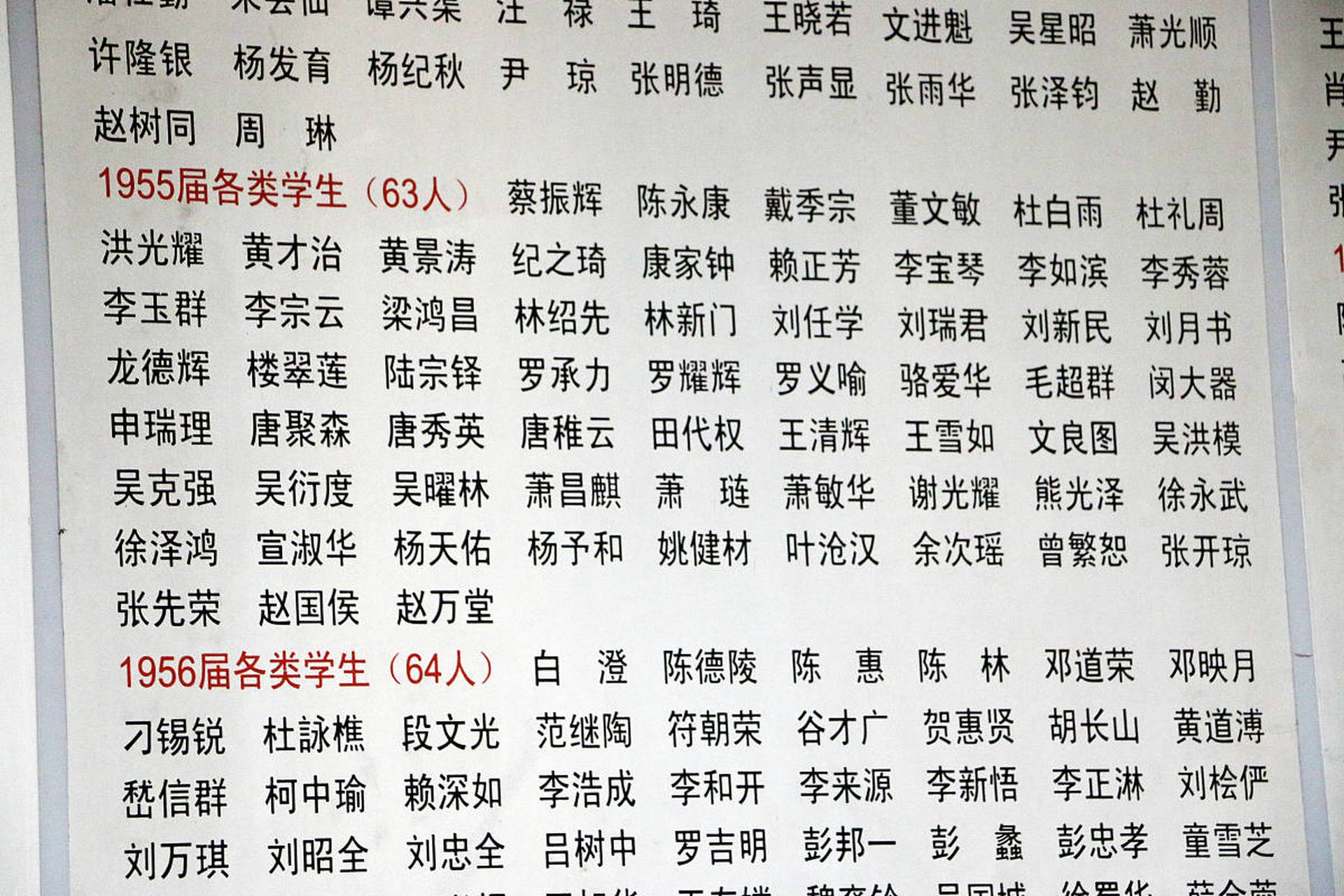 起名网免费取名步骤