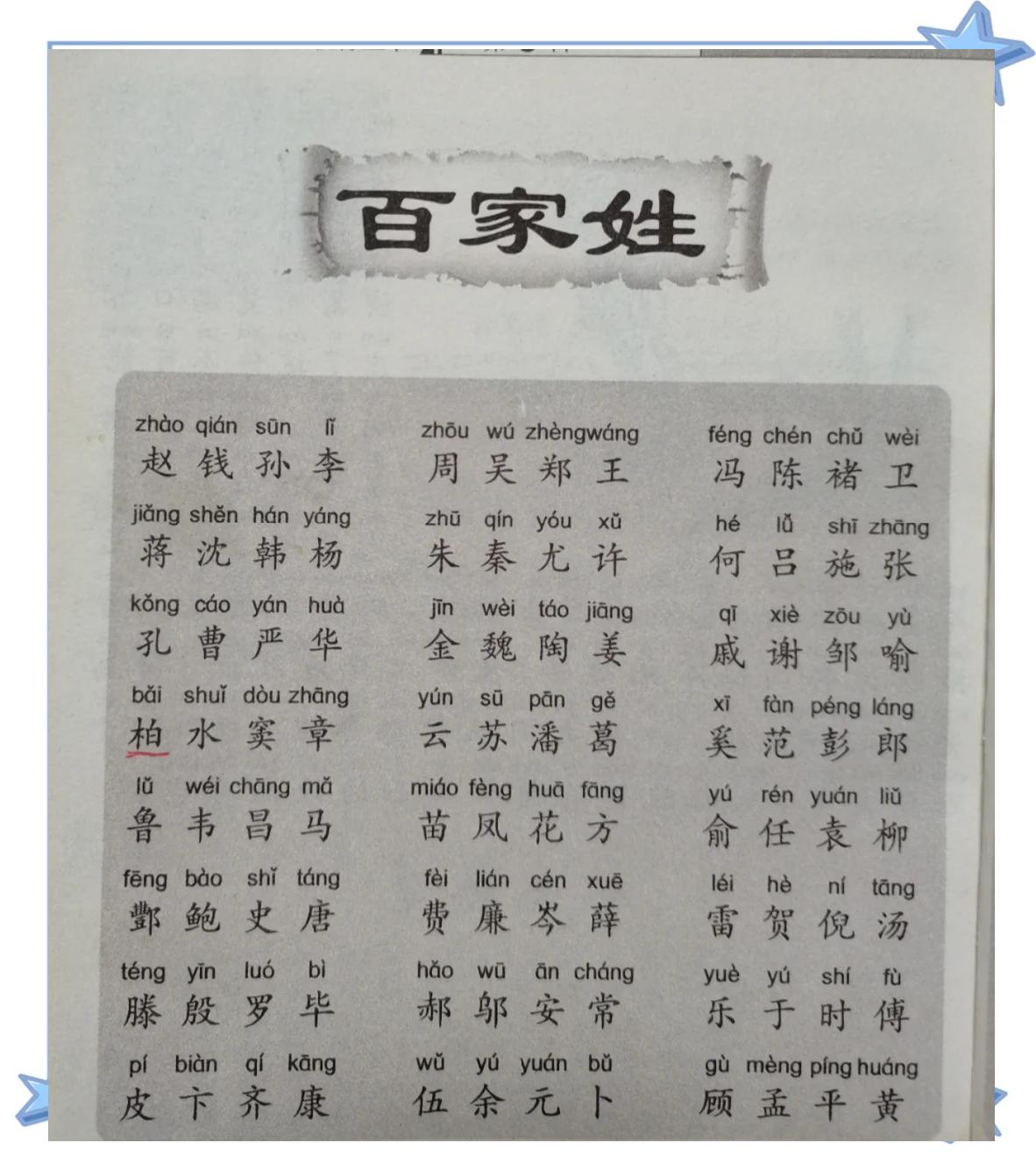 百家姓完整版繁体