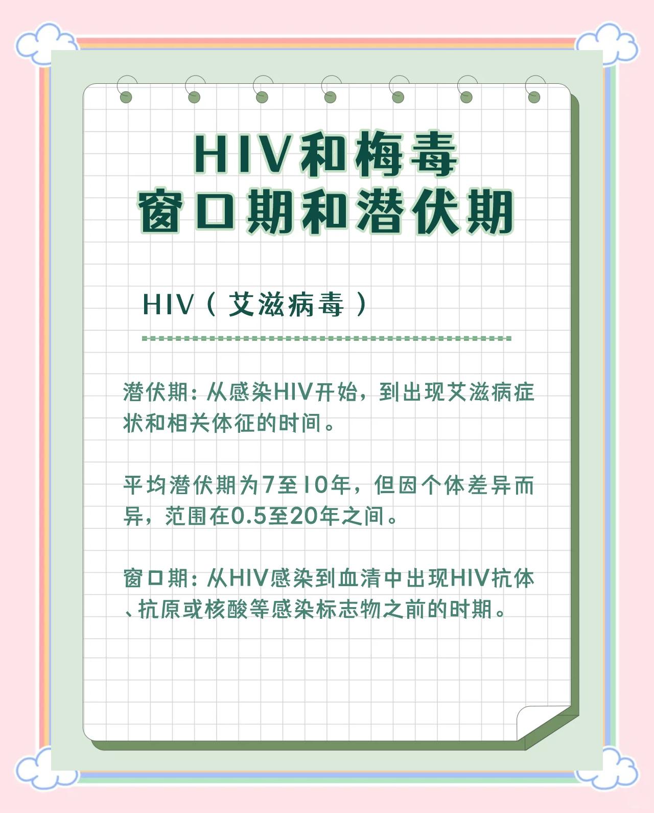 艾滋第四代是多久可以查出来 艾滋第四代是多久可以查出来