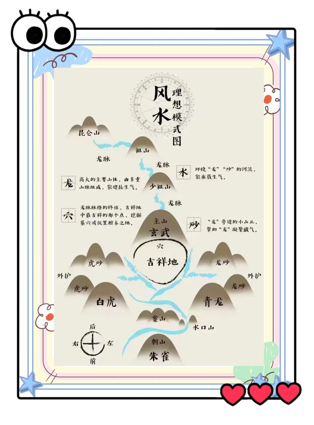 墓地风水学墓地风水怎么看 墓地风水学墓地风水怎么看