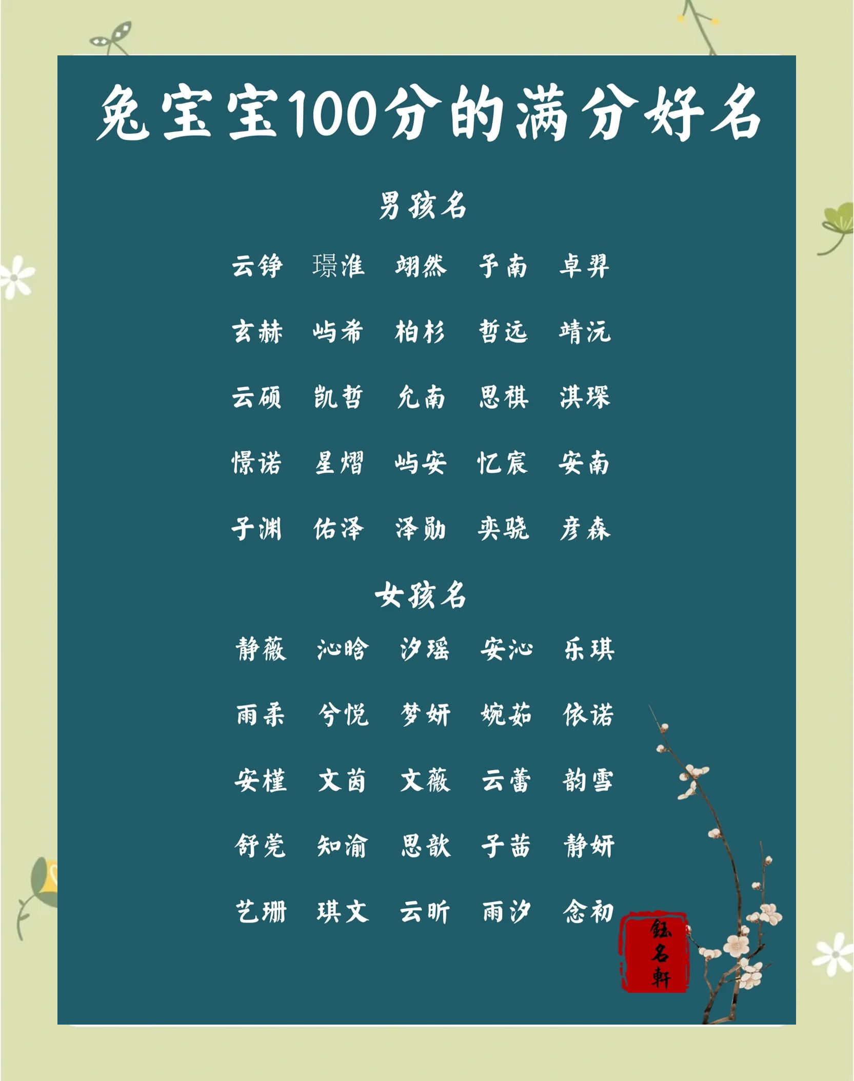 起名字男孩2015免费八字起名 起名字男孩2015免费八字起名