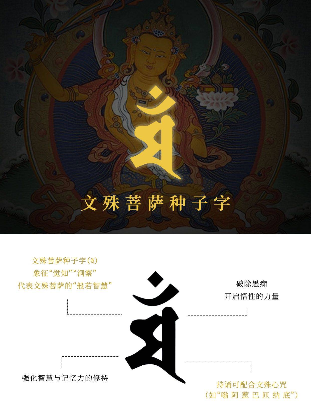 文殊菩萨灵签运势