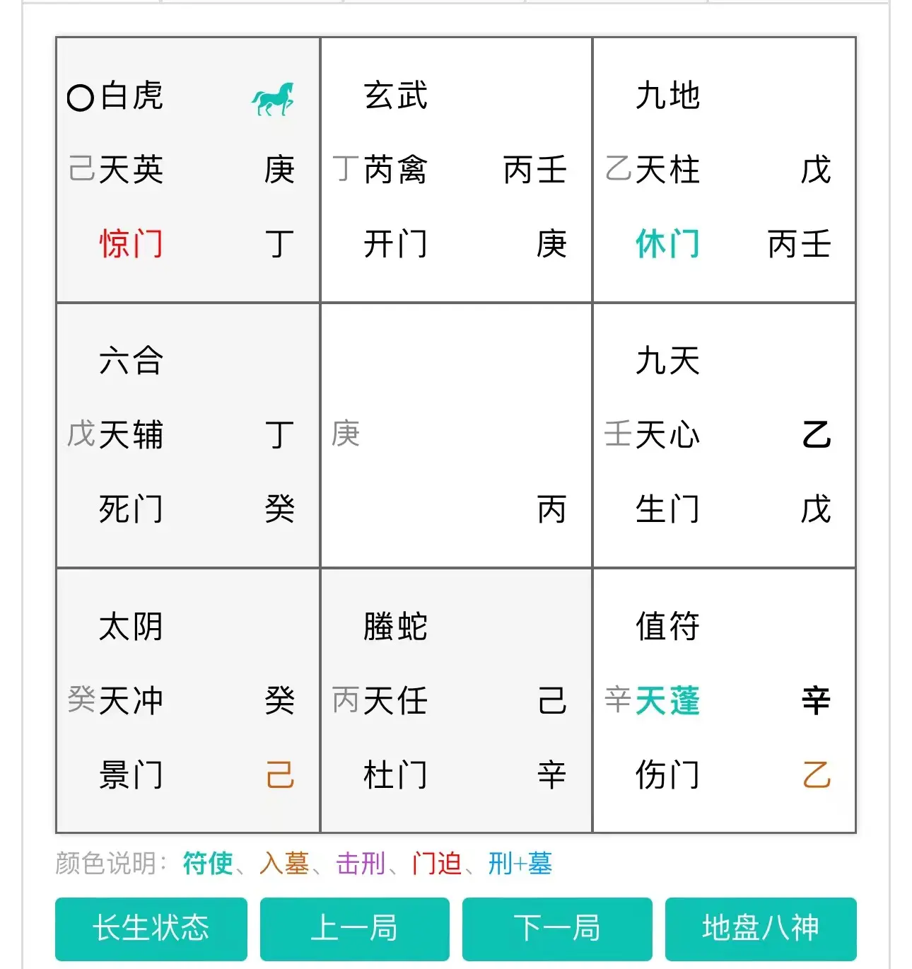 八字排盘最专业的软件