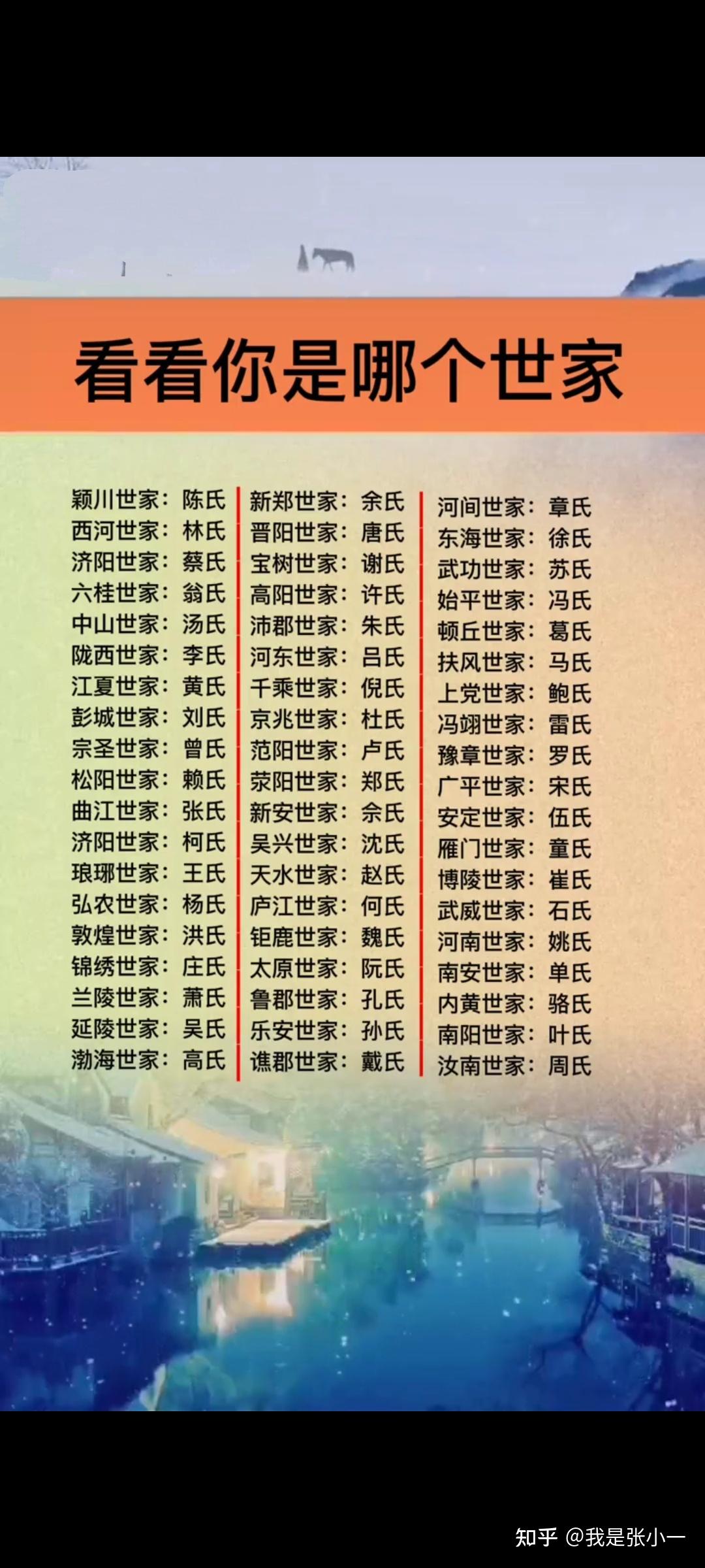 连姓是什么世家 连姓是什么世家