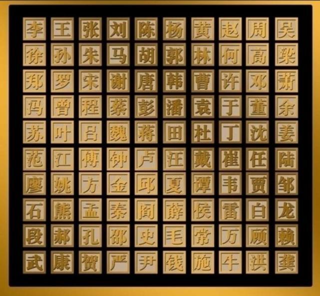 百家姓诸葛下一句 百家姓诸葛下一句