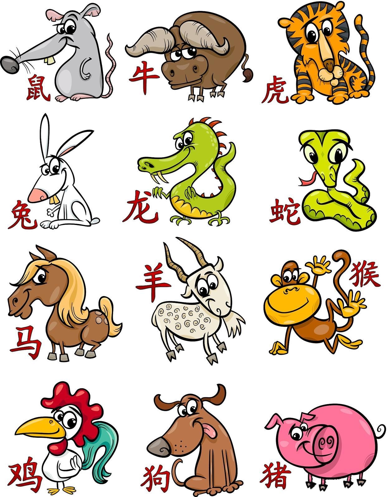 姻缘生肖 姻缘生肖