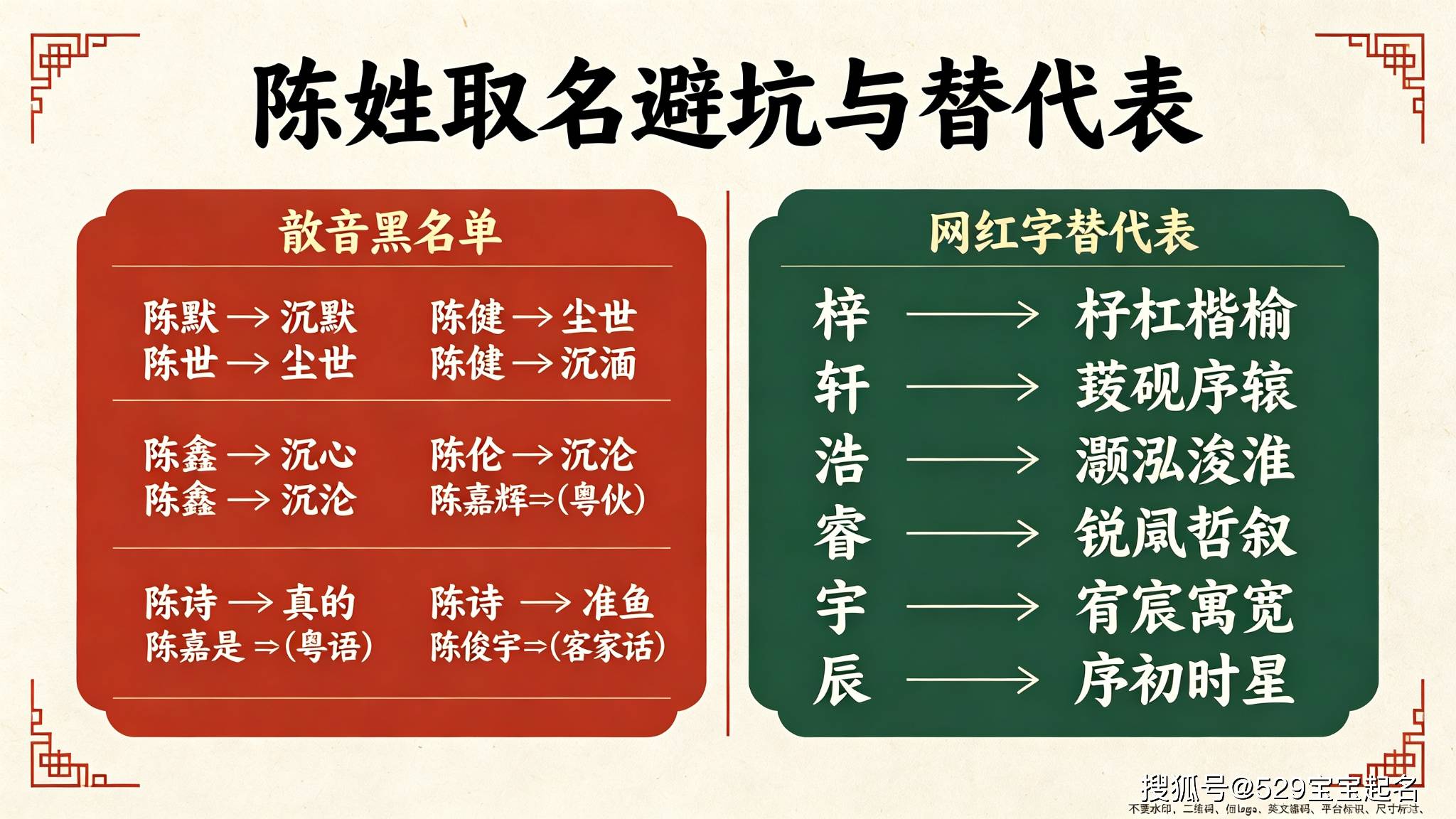 最准名字