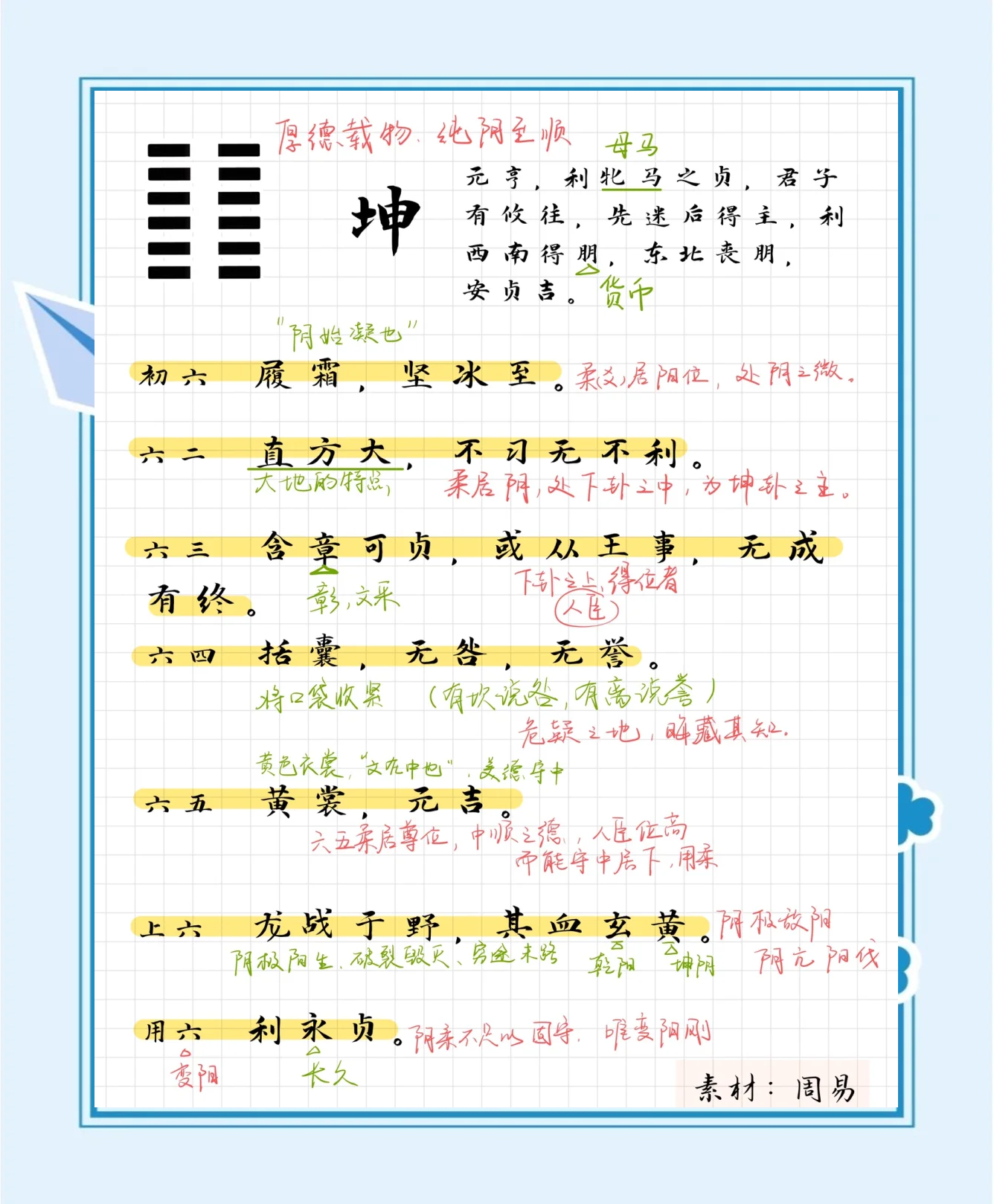 六爻解卦术语词典 六爻解卦术语词典