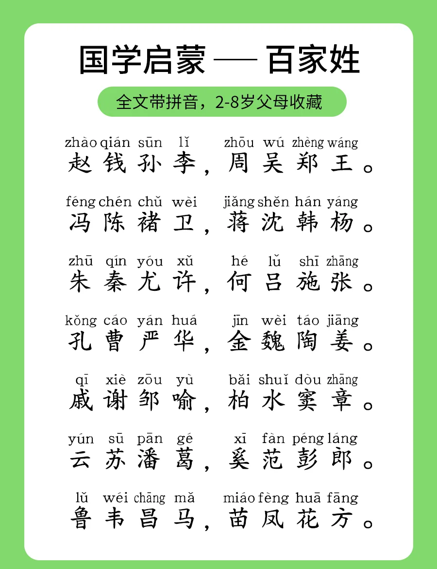 徐性在百家姓排第几 徐性在百家姓排第几