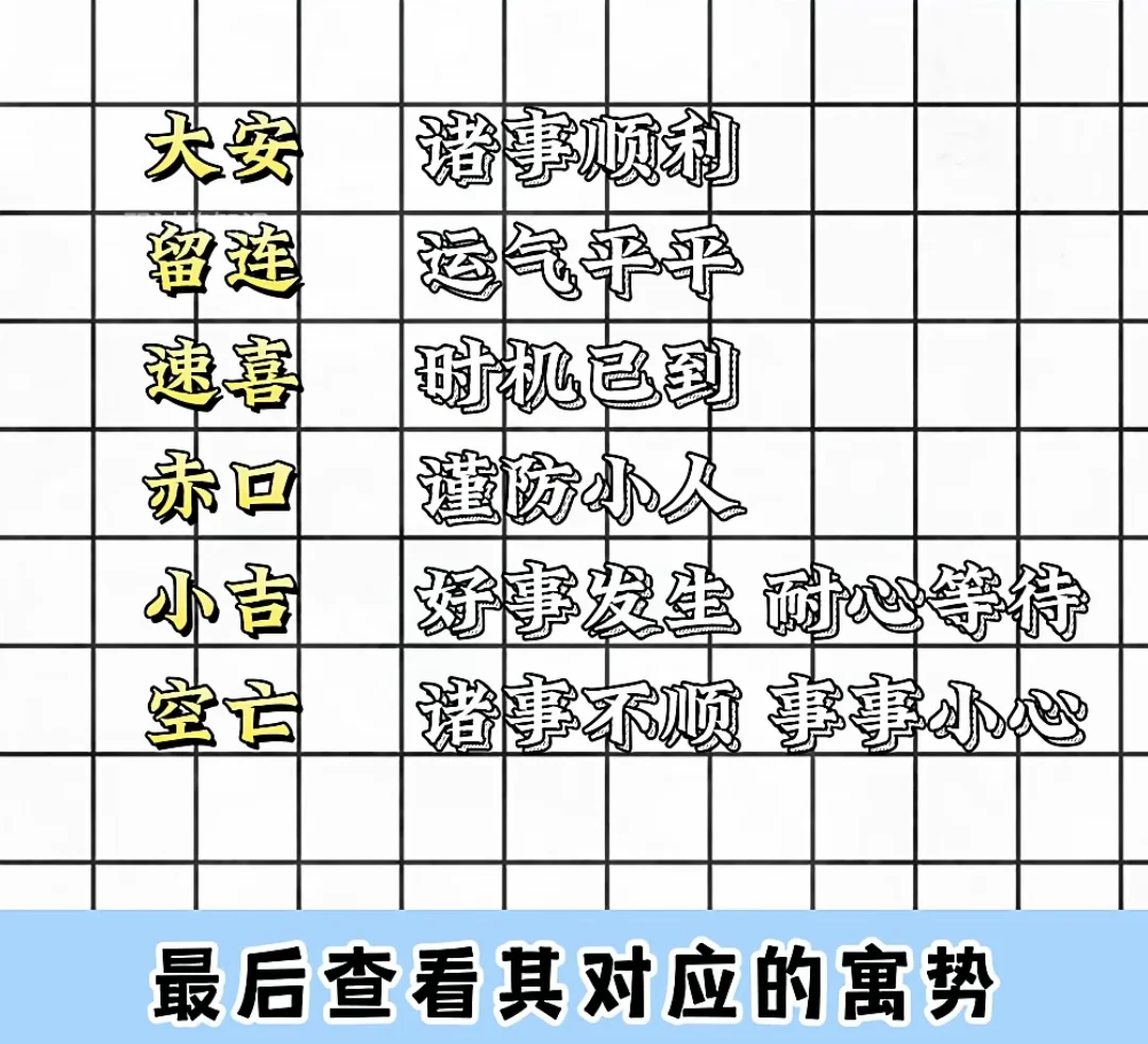 怎么算卦最准