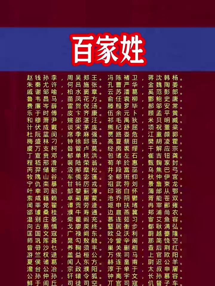 百家姓由谁编写