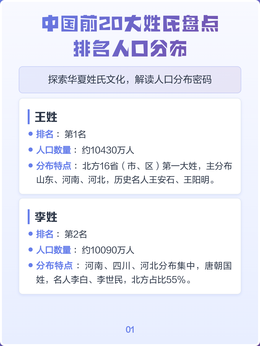 姓氏排名 姓氏排名