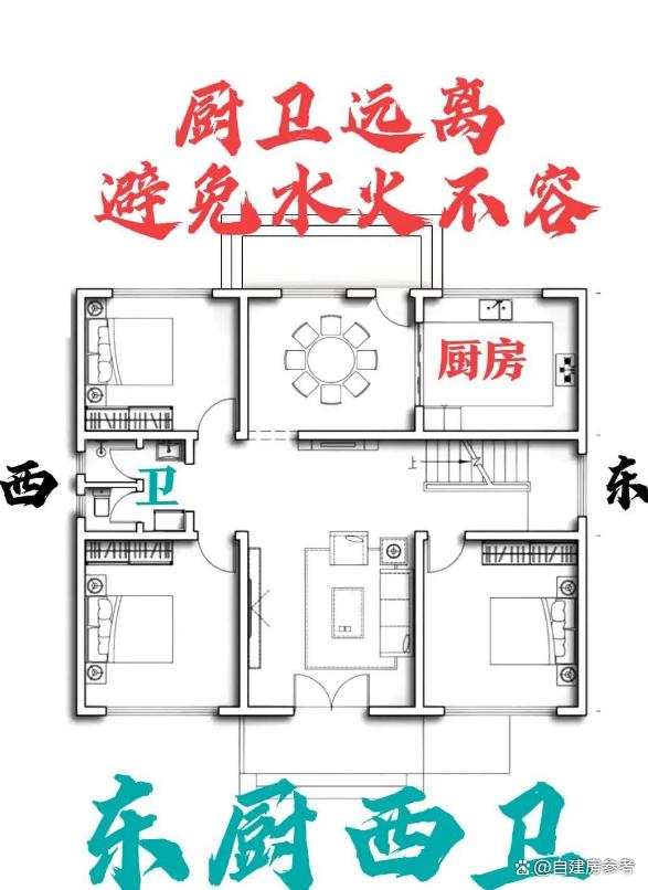 农村自建房风水格局