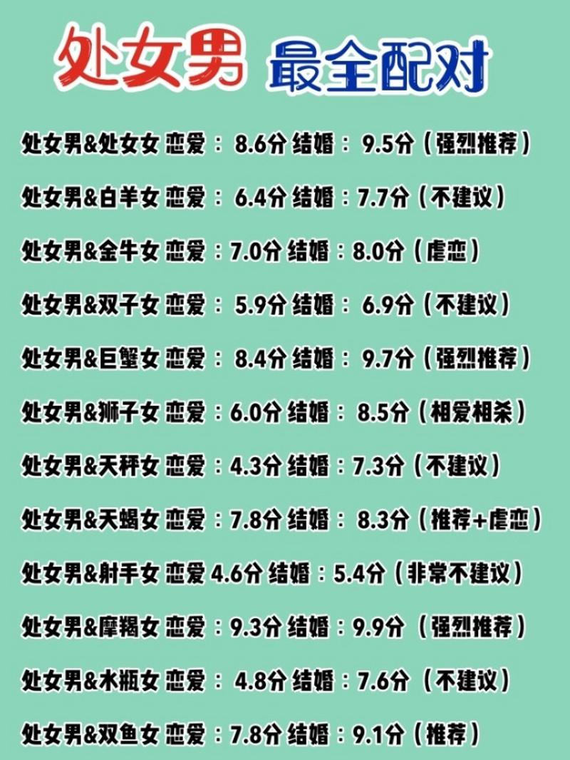 测试姓名免费打分数