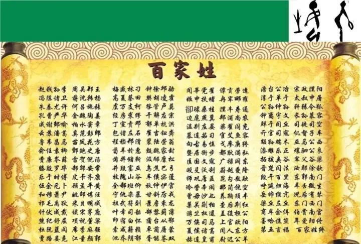 百家姓排位名 百家姓排位名