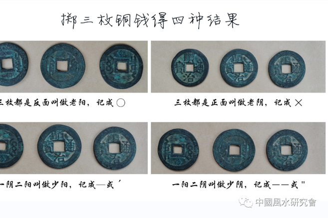 免费占卦 免费占卦