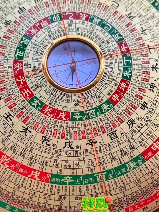 港台罗盘