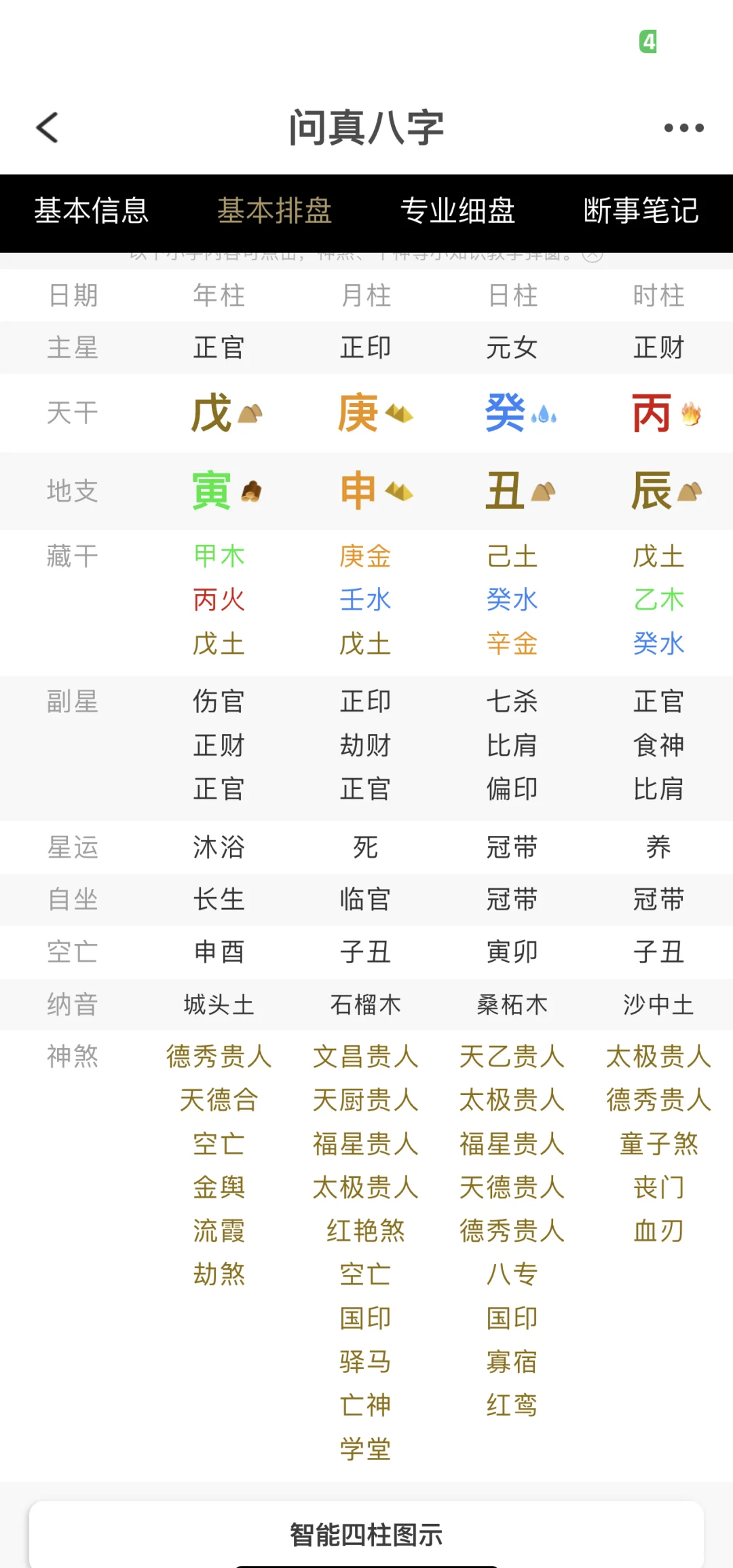 玄易网八字排盘网下载 玄易网八字排盘网下载
