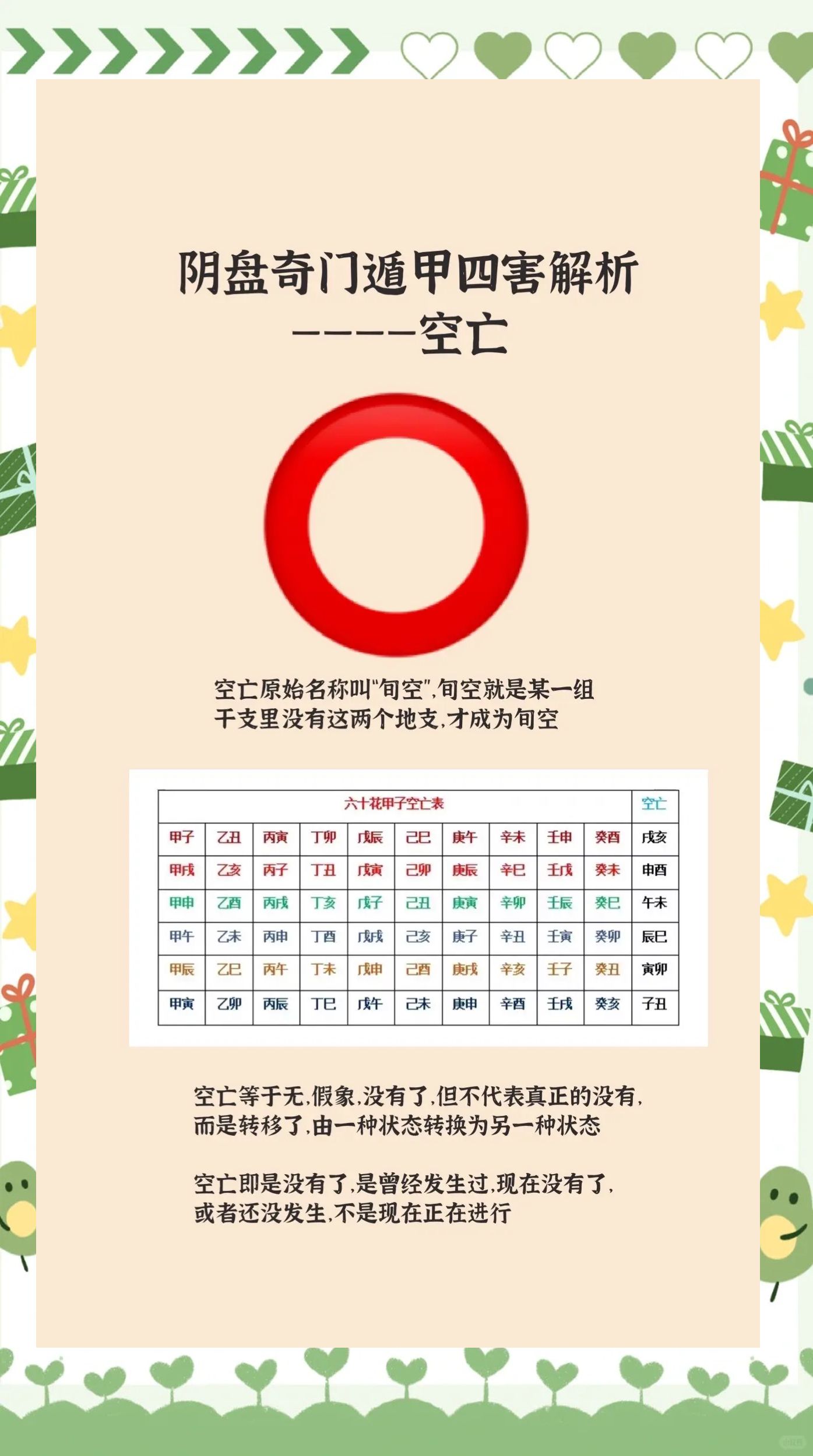 四柱八字空亡是什么意思 四柱八字空亡是什么意思