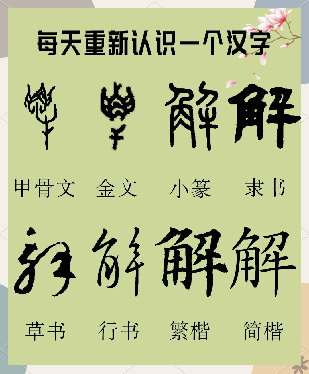 上下左右姓氏