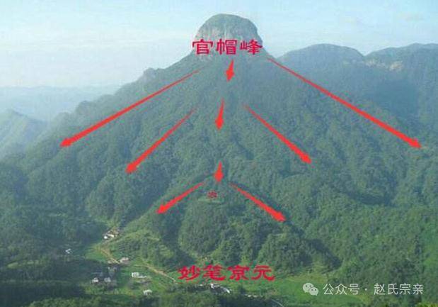 风水师看坟墓怎么看 风水师看坟墓怎么看
