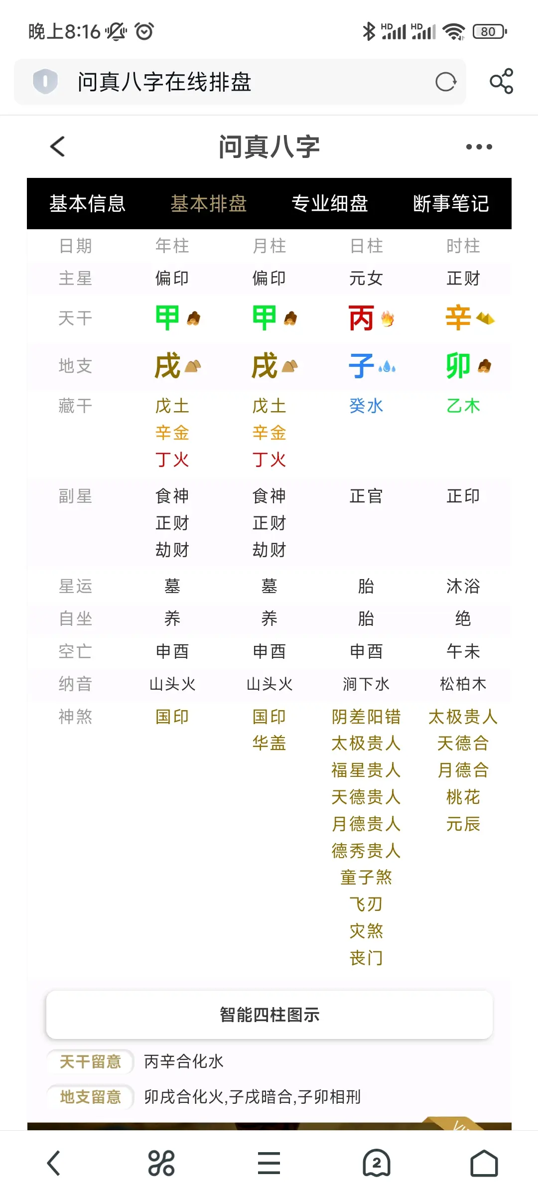 有哪些八字排盘软件 有哪些八字排盘软件