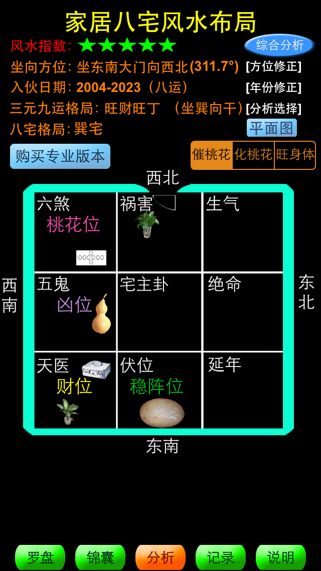 住宅风水大全图