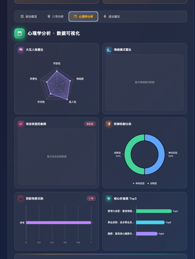 ai占卜app ai占卜app
