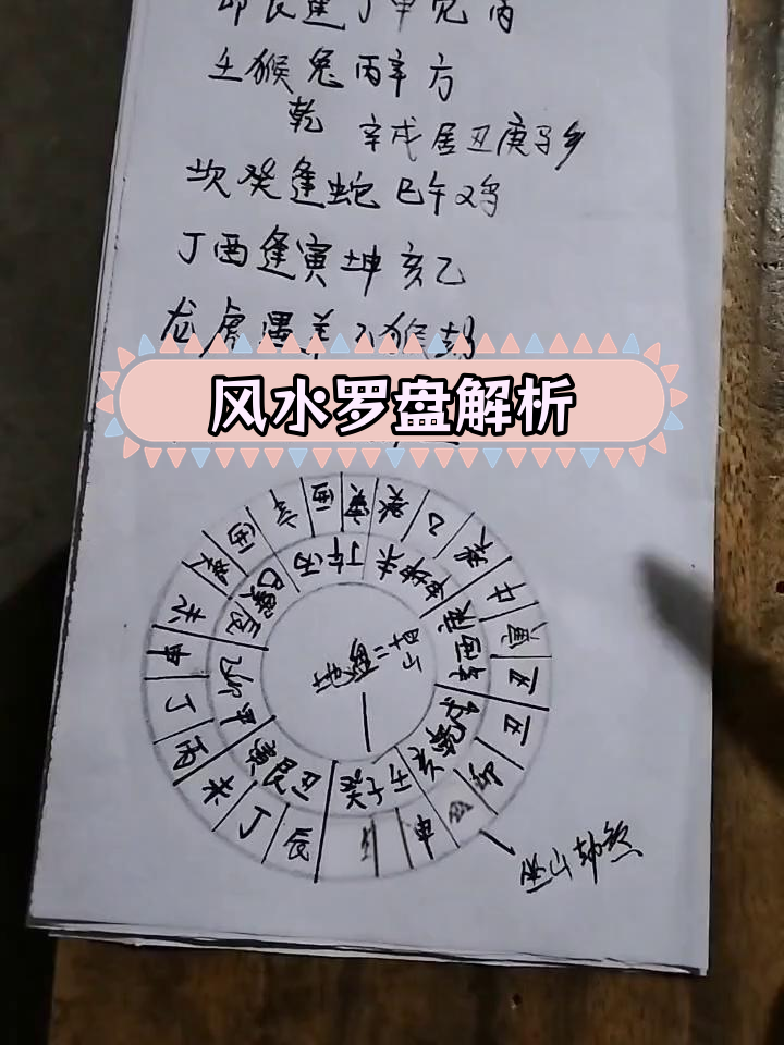 风水罗盘用法 风水罗盘用法