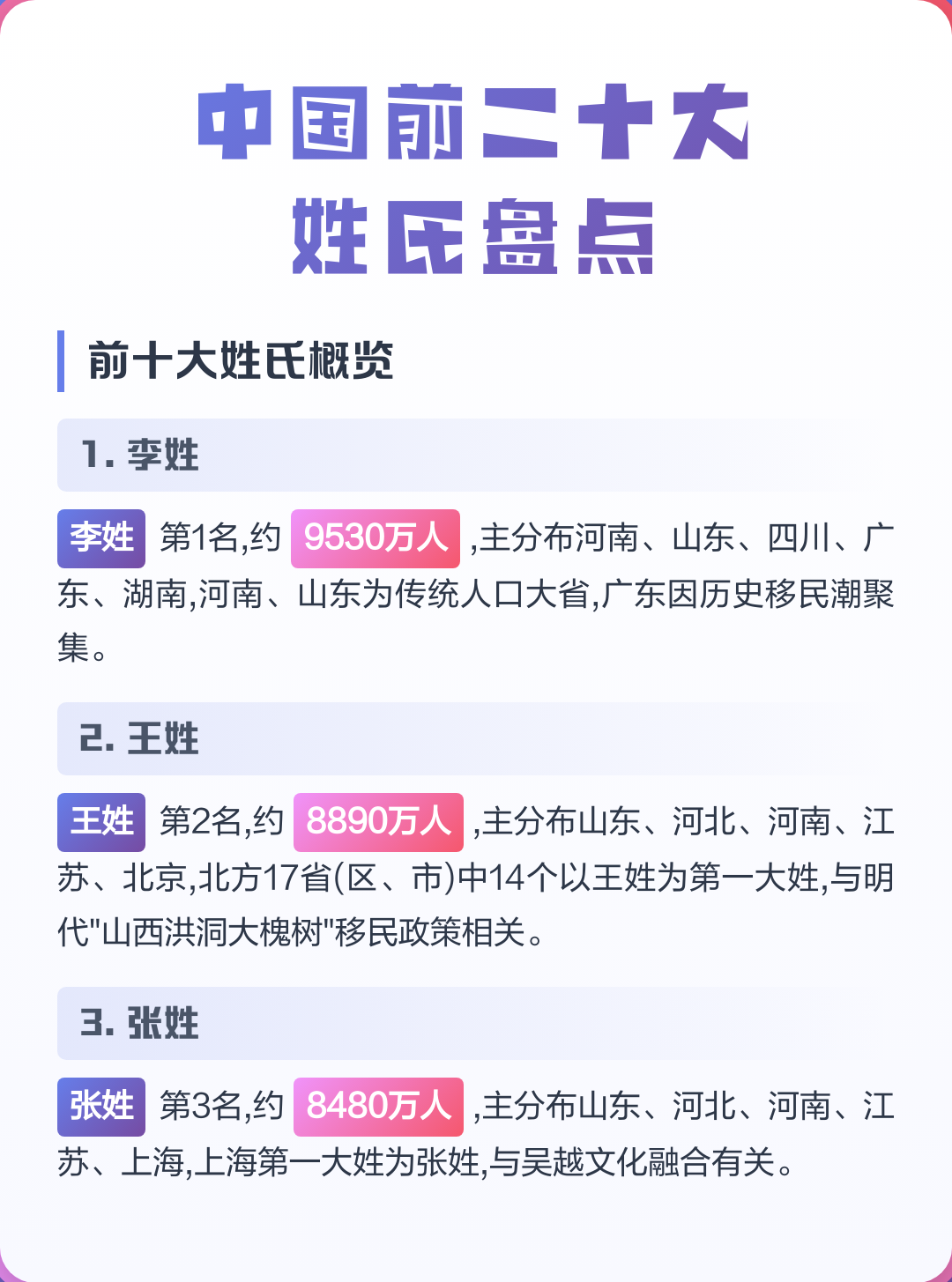 百家姓排名排名