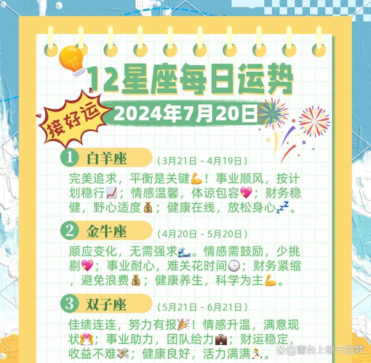 2026年12星座运势详解