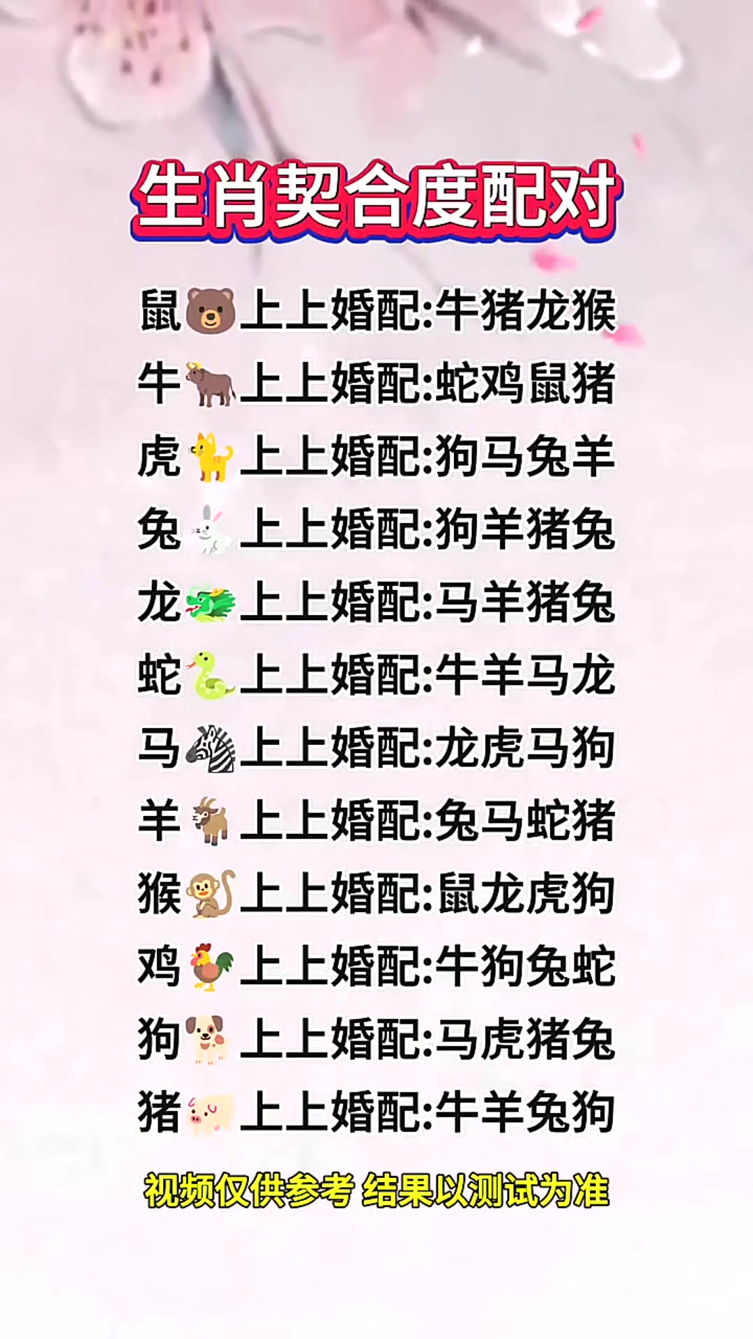 生肖配对表属相 生肖配对表属相