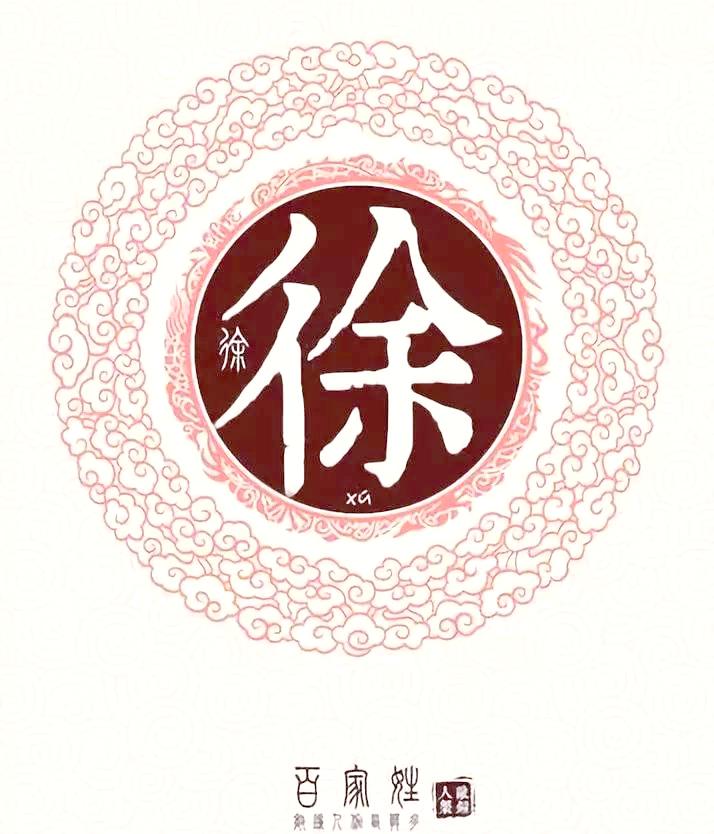 百家姓徐姓排名