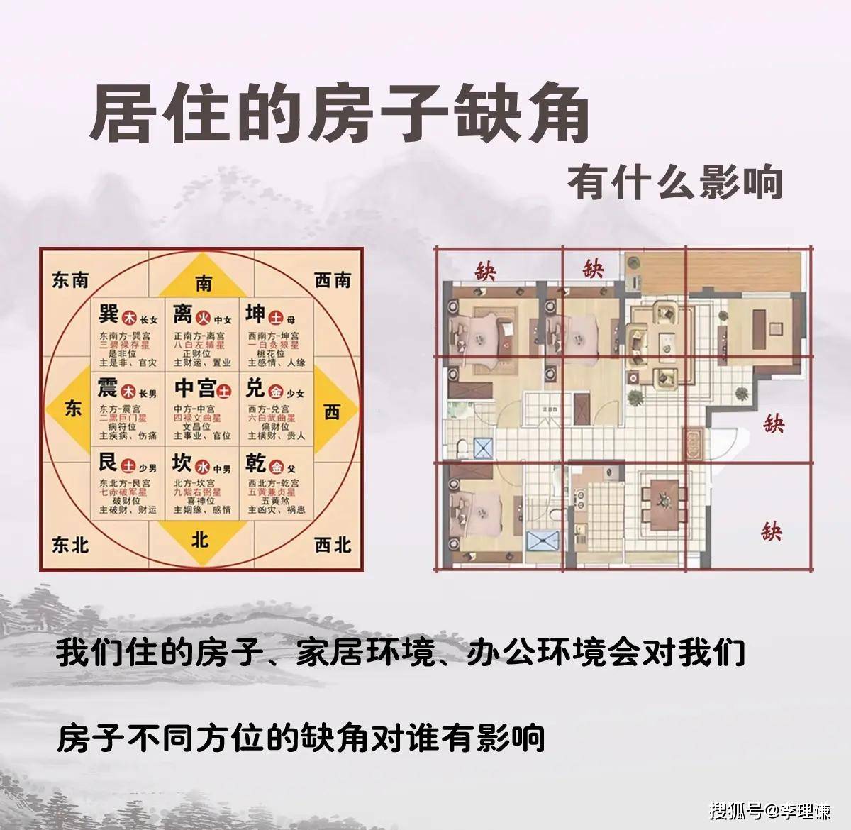 房屋风水布局