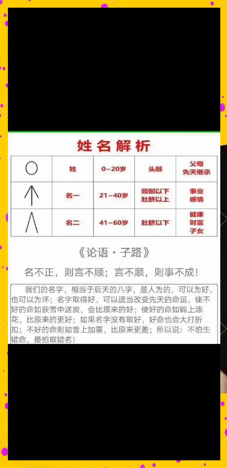 详解姓氏准吗