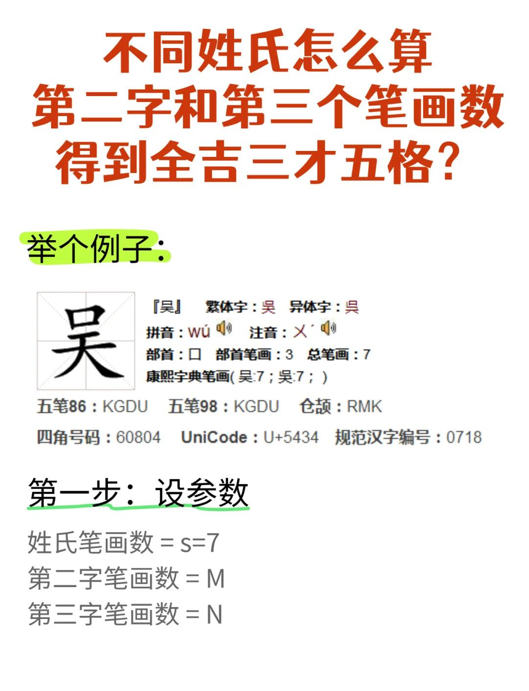 详解姓氏准吗 详解姓氏准吗