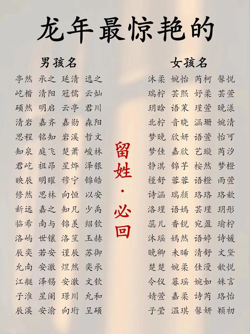 宝宝起名字打分